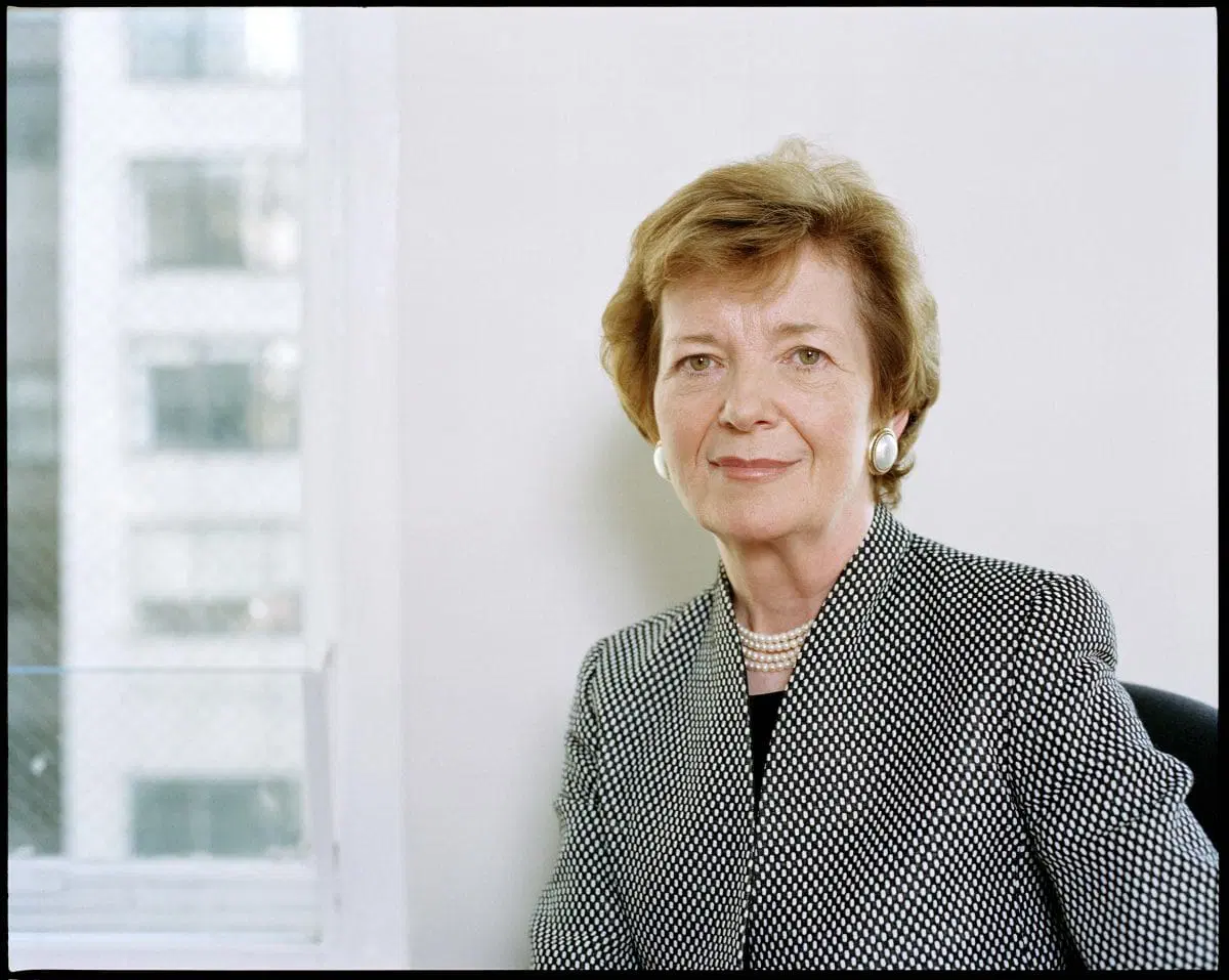 Edward Norton & Mary Robinson Headline Speakers At AIB Sustainability Conference – Business Eye